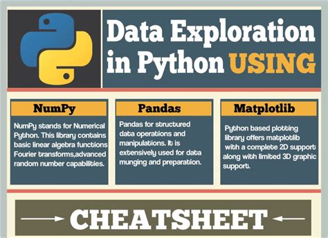 Python Data Analysis Code Cheat Sheet に対する画像結果