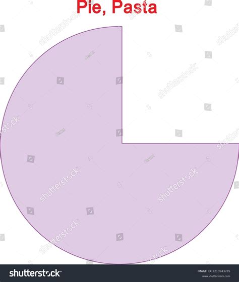 Math Shapes Names に対する画像結果