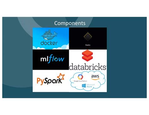 Image result for Data Collaborative Workflow