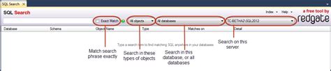 Image result for SQL Search Keyword in Field