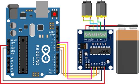 Image result for Best Arduino Projects