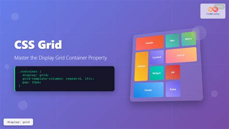 Image result for Verticle Flex CSS