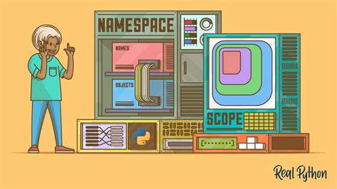 Python Namespace Non-Local എന്നതിനുള്ള ഇമേജ് ഫലം