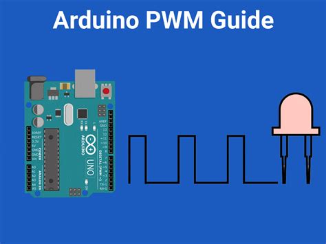 Image result for Variable Resistor for PWM Arduino