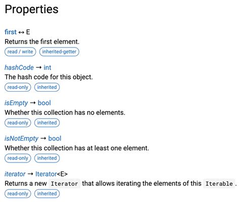 Image result for Dart Code/Column 3