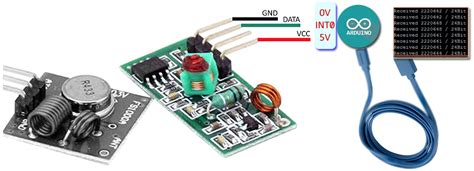 Image result for Arduino 433MHz