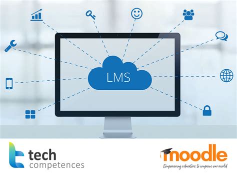 Learning Management System Sample に対する画像結果