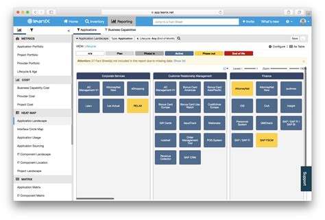 Image result for ServiceNow Capabilities Map