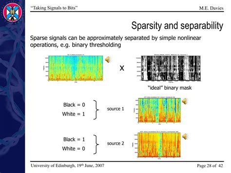 Image result for Sparse Sampling