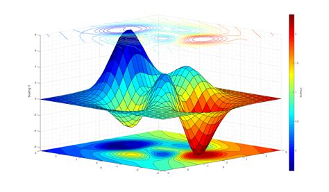 MATLAB に対する画像結果