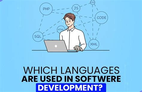 Image result for Most Used Language for Software Development