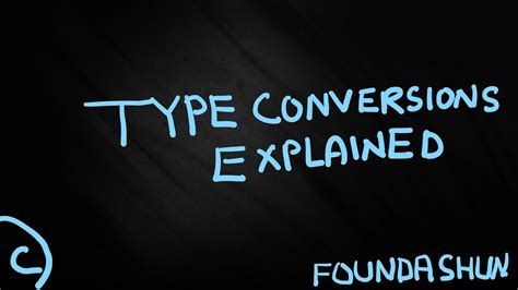 Image result for Implicity Meaning in Programming Language