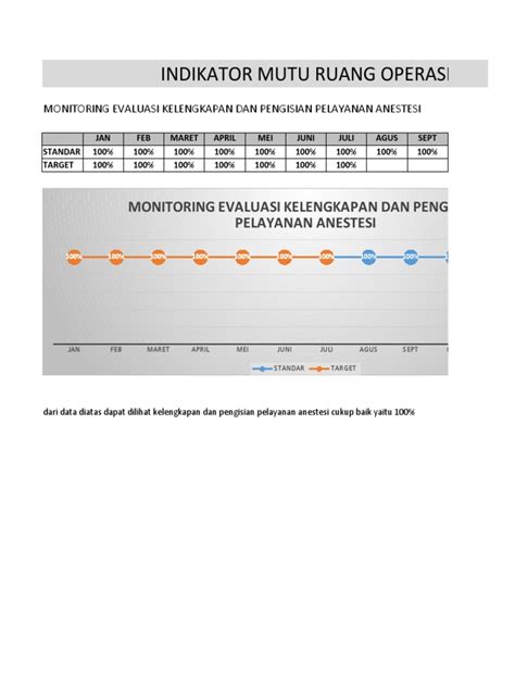 Contoh Variabel Indikator Mutu に対する画像結果