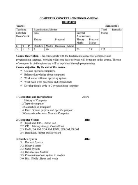 Image result for Programming Syllabus