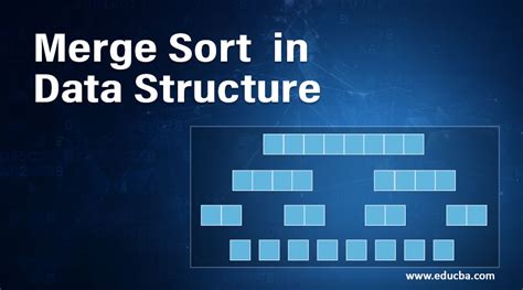 Image result for Merge Sort Digaram