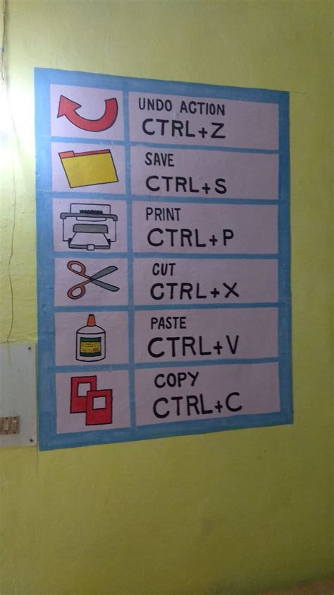 Computer Lab Bulletin Board Ideas に対する画像結果