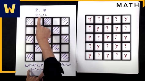 Mathematical Visualization に対する画像結果