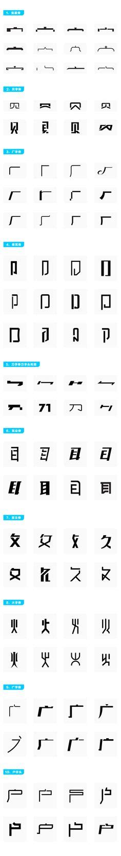 Chinese Symbol Font Meme に対する画像結果