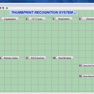 Image result for Lithograph System Software GUI