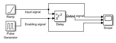 תוצאת תמונה עבור Delay Block Simulink