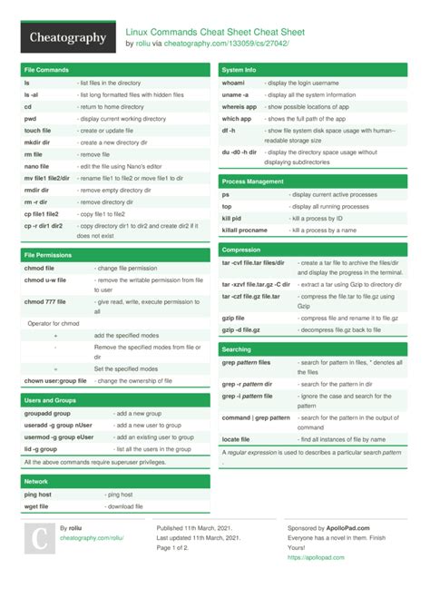 Linux Advanced Commands Cheat Sheet に対する画像結果
