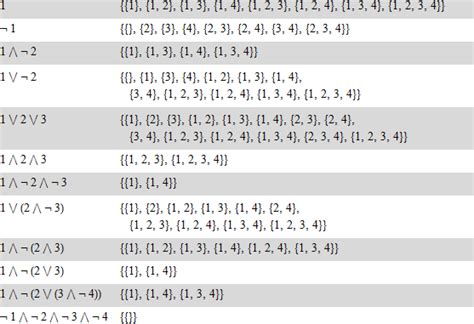 Lot Pattern Matching in Mathematics に対する画像結果