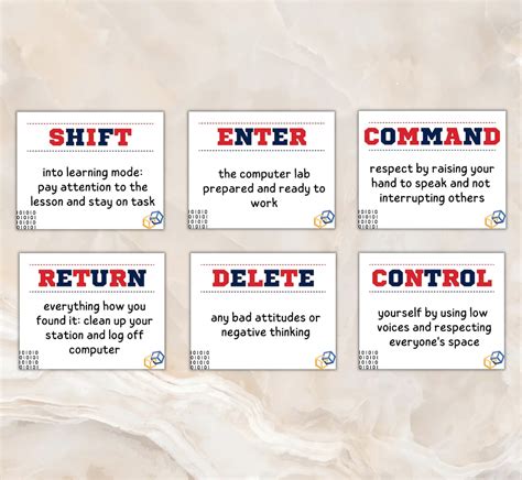 Computer Laboratory Poster に対する画像結果