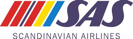 Image result for SAS Proc Import Example