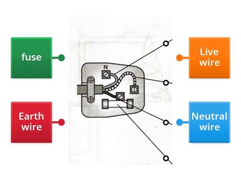 Image result for Simple Plug Diagram