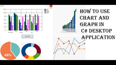 Image result for C Chart Example