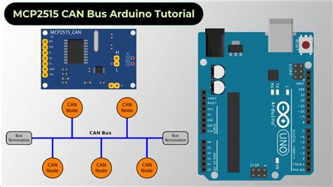 Image result for Arduino CAN-BUS Transceiver