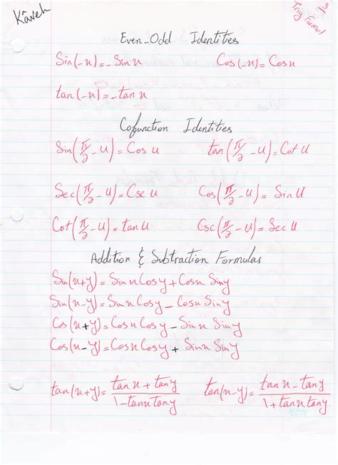 Image result for Vector Trig Formulas