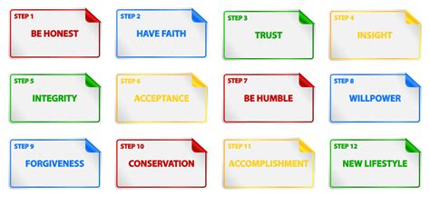 Image result for 12 Step Meeting