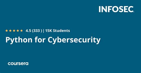 Cyber Security Projects Using Python for Beginners to Advanced に対する画像結果
