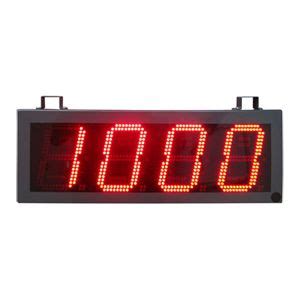 Toradh íomhá ar LED Counter Display