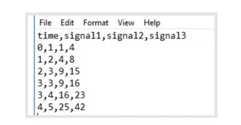 CSV File Limitations に対する画像結果