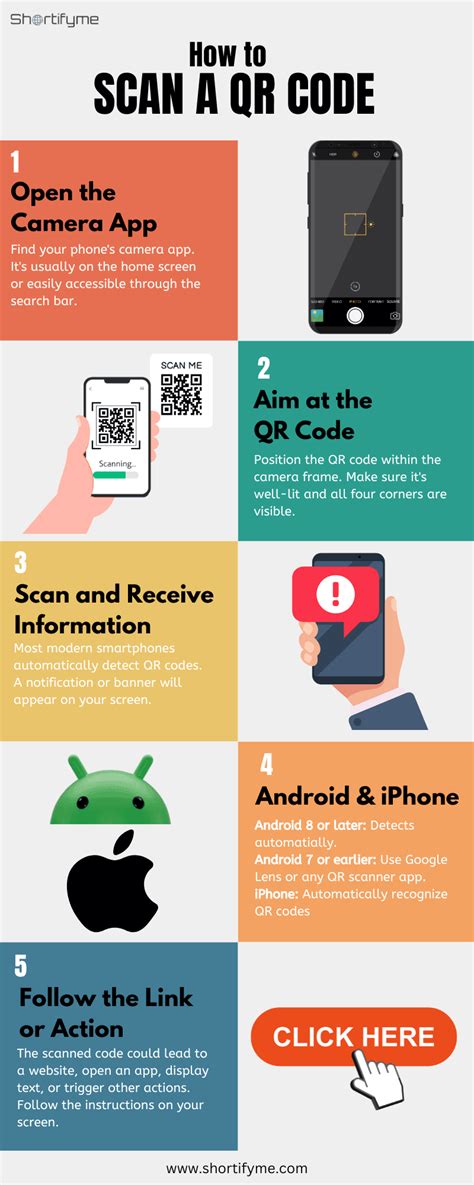 Image result for How to Use QR Code Reader