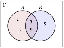 Universal Set Discrete Math に対する画像結果