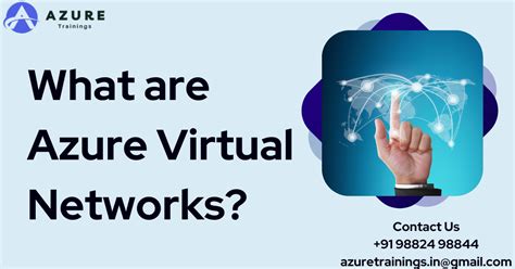 Image result for Azure Virtual Networking