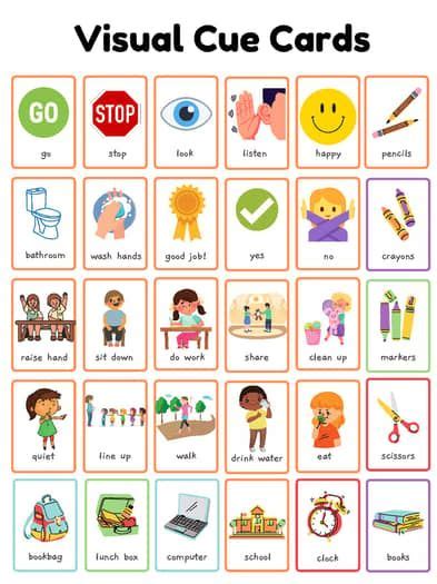 Image result for Visual Chart Cards