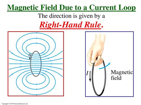 Afbeeldingsresultaten voor Right Hand Rule Current Calculator
