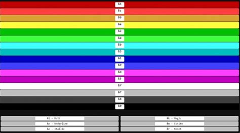 Image result for Minecraft Text Chat Color