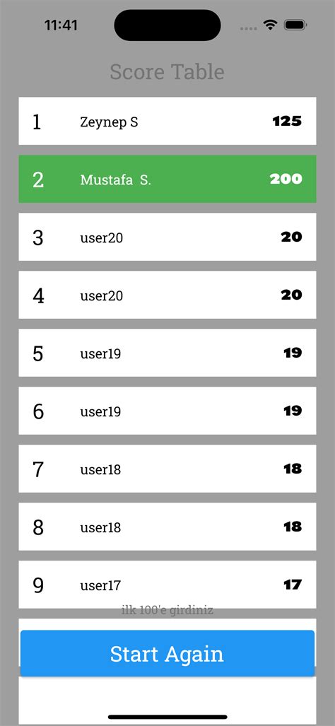 Image result for SQL Create World and City Table