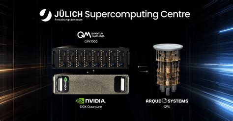 Toradh íomhá ar Quantum Computer NVIDIA
