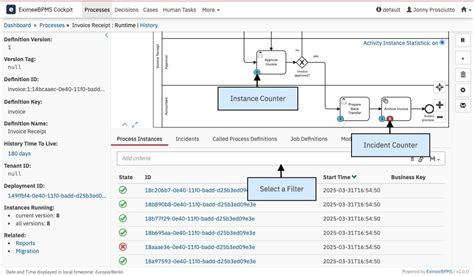 What Is a Process Definition に対する画像結果