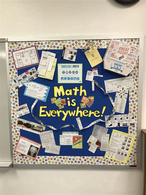 Image result for Math Poster-Making