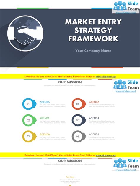 Image result for Market Entry Strategy Framework