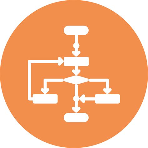 Image result for Flowchart Algorithm Icon