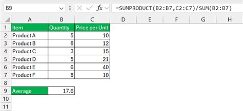 Image result for Mean Formula in Excel