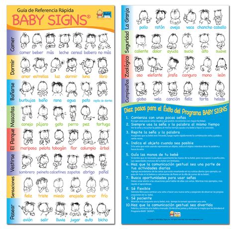 Child Sign Language Chart に対する画像結果